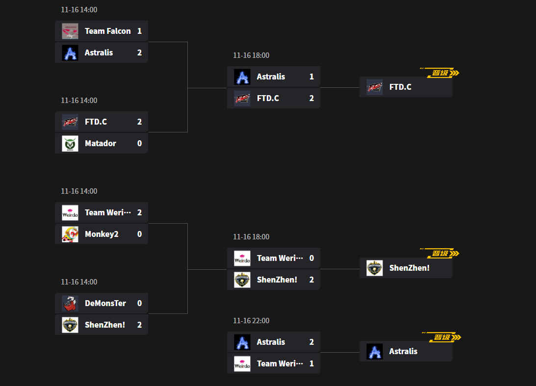 2025上海Major电竞盛事Cosplay风采与多元文化融合-竞技宝·(JJB)