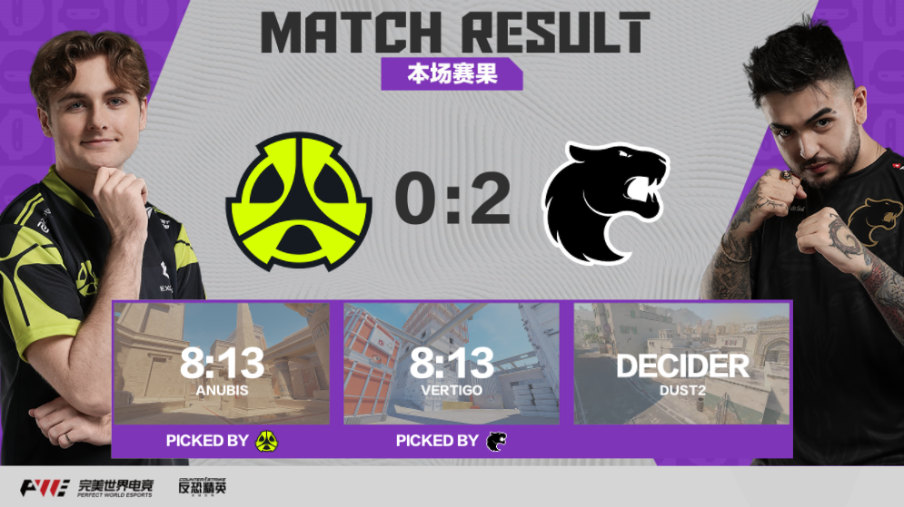 EDG电子竞技俱乐部青训计划：打造电竞新秀教练团队培训纪实